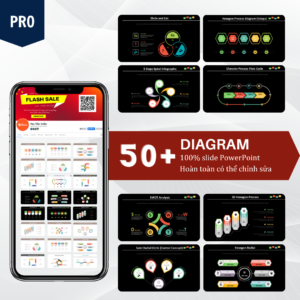 50+ Template Sơ đồ PowerPoint - Điểm nhấn cho bài trình chiếu - Pro Diagrams