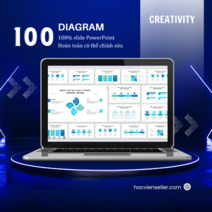 Bộ 100 Mẫu Sơ đồ Powerpoint Sáng tạo cực "chất" cho sinh viên